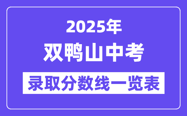 2025年双鸭山中考各高中登科分数线一览表