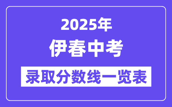 2025年伊春中考各高中登科分数线一览表
