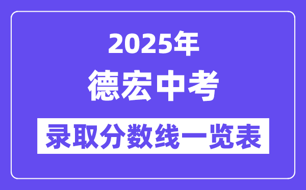 2025年德宏州中考各高中登科分数线一览表