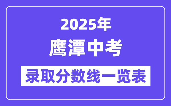 2025年鹰潭中考各高中登科分数线一览表