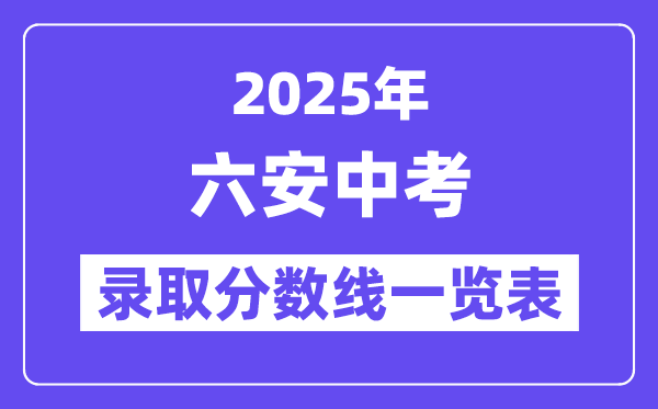2025年六安中考各高中登科分数线一览表