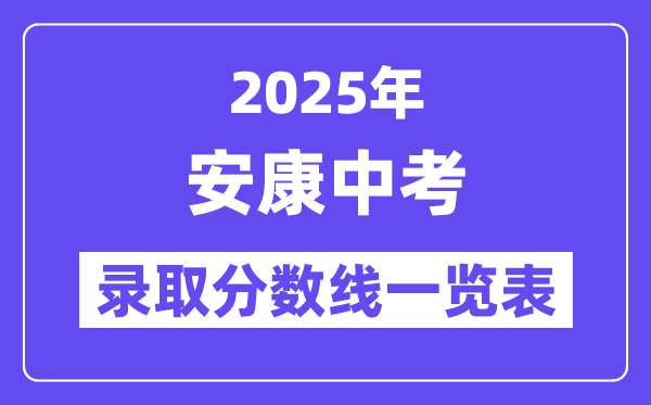 2025年健康中考各高中登科分数线一览表