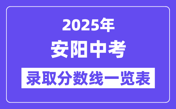 2025年安阳中考各高中登科分数线一览表