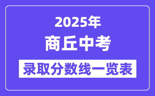2025年商丘中考各高中登科分数线一览表