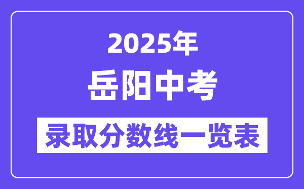 2025年岳阳中考各高中登科分数线一览表