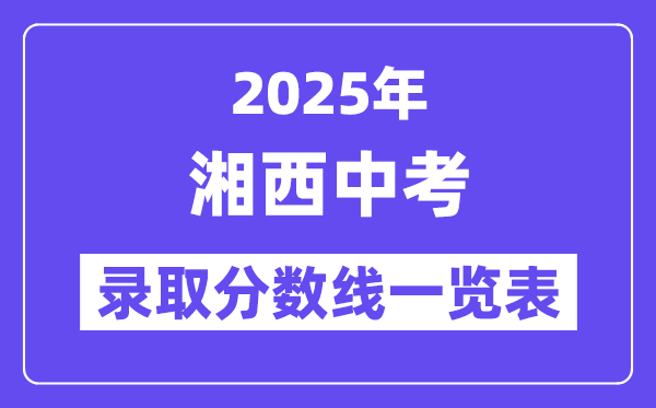 2025年湘西中考各高中登科分数线一览表