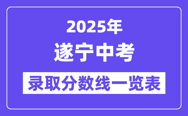 2025年遂宁中考各高中登科分数线一览表