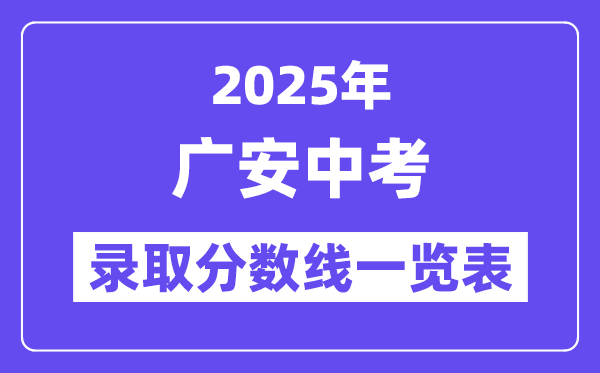 2025年广安中考各高中登科分数线一览表