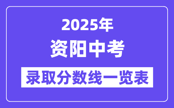 2025年资阳中考各高中登科分数线一览表