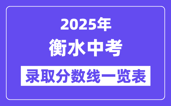 2025年衡水中考各高中登科分数线一览表