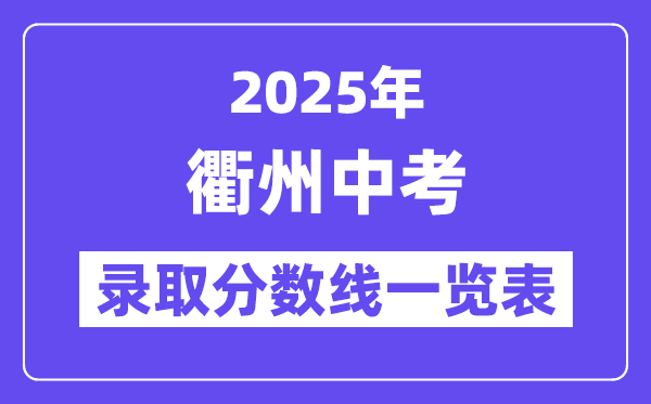 2025年衢州中考各高中登科分数线一览表
