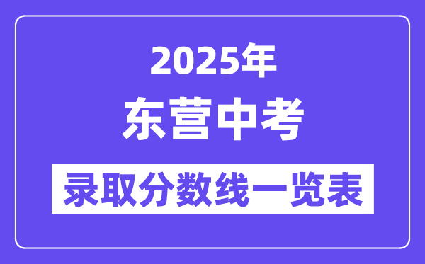 2025年东营中考各高中登科分数线一览表