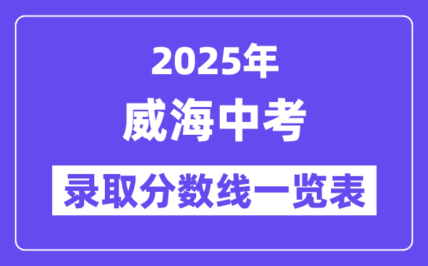 2025年威海中考各高中登科分数线一览表