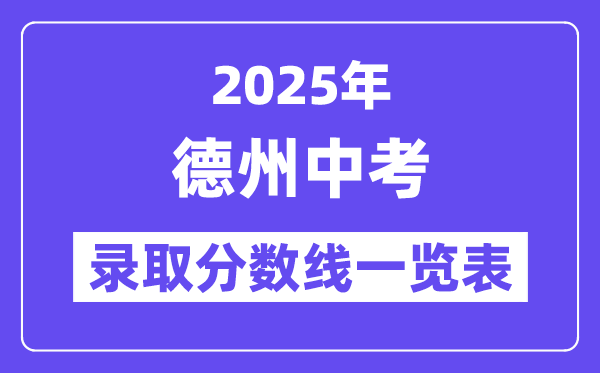 2025年德州中考各高中登科分数线一览表
