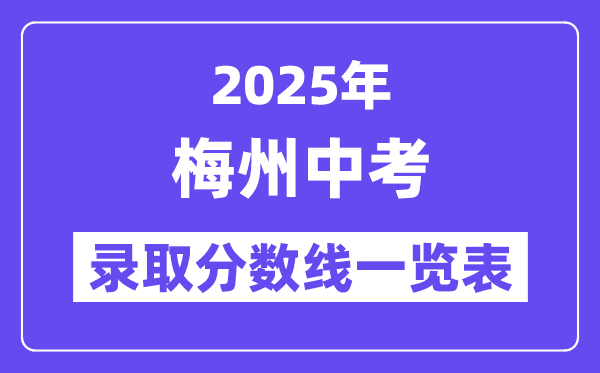 2025年梅州中考各高中登科分数线一览表