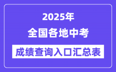 2025年中考绩绩查问进口汇总