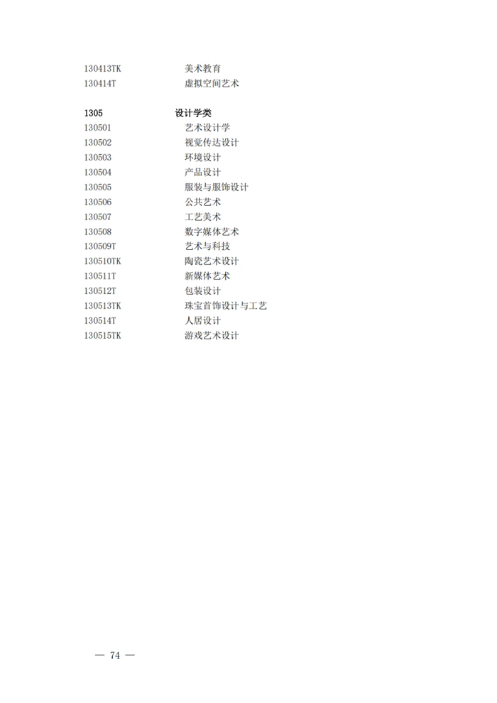 2025最新通俗高档黉舍本科专业目次（含新增专业29种）