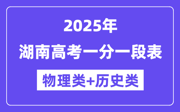 湖南高考分数线2025年一分一段表（物理+汗青）