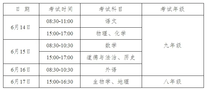 2026年安徽中考时候及详细科目时候支配一览表（16市完全版）