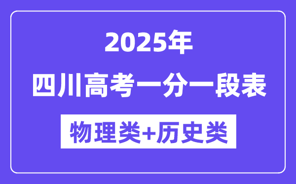 四川高考分数线2025年一分一段表（物理+汗青）
