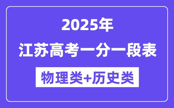 江苏高考分数线2025年一分一段表（物理+汗青）