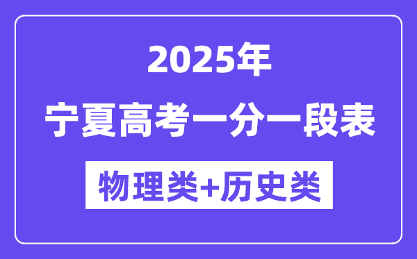 宁夏高考分数线2025年一分一段表（物理+汗青）