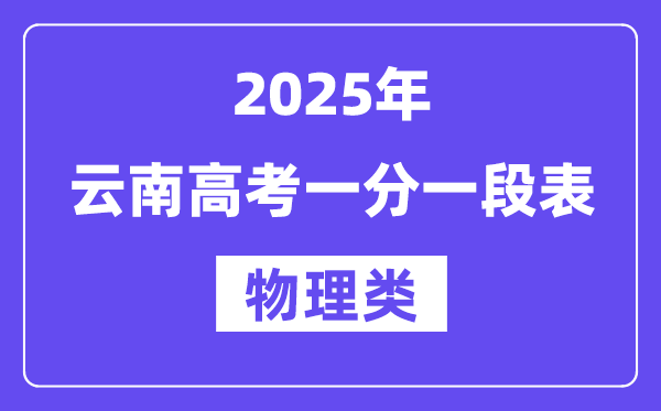 2025云南高考一分一段表（物理类）位次排名查问