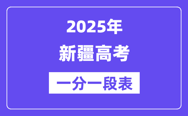 2025新疆高考一分一段表（理科）位次排名查问
