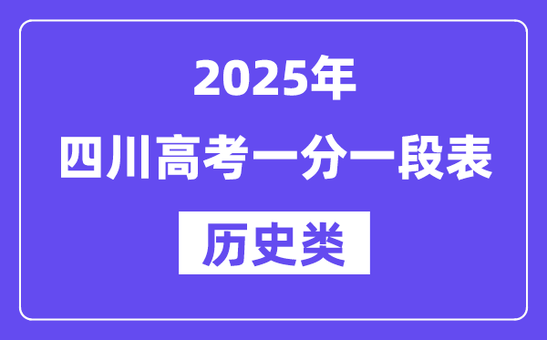2025四川高考一分一段表（汗青类）位次排名查问