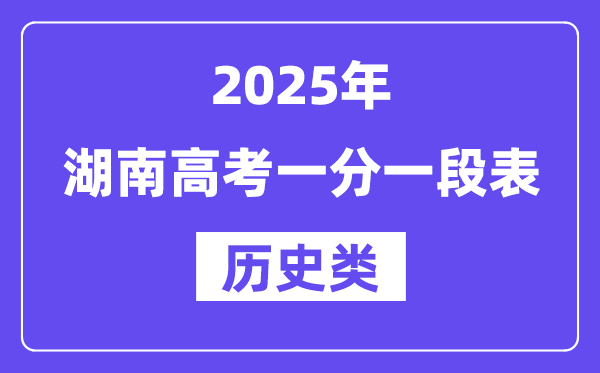 2025湖南高考一分一段表（汗青类）位次排名查问