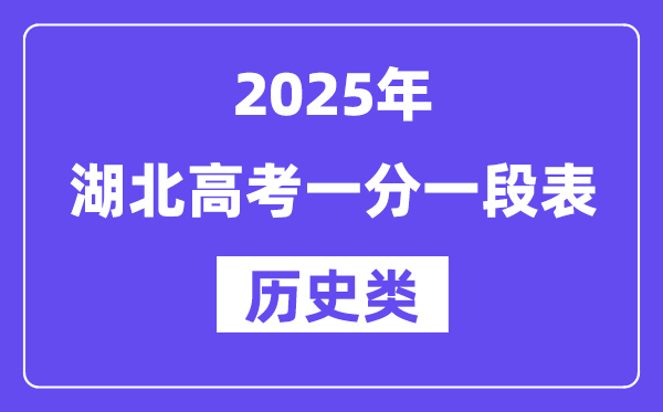2025湖北高考一分一段表（汗青类）位次排名查问