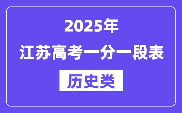 2025江苏高考一分一段表（汗青类）位次排名查问