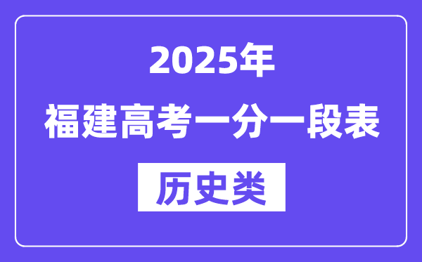 2025福建高考一分一段表（汗青类）位次排名查问