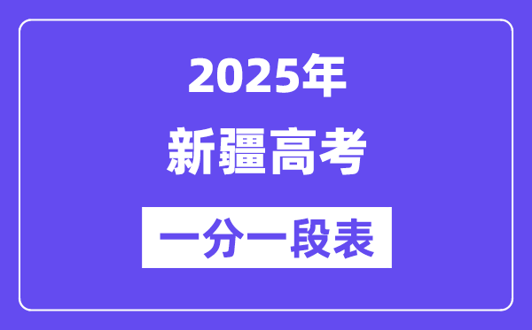 2025新疆高考一分一段表,查问位次及排名（完全版）