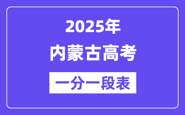 2025内蒙古高考一分一段表,查问位次及排名（完全版）