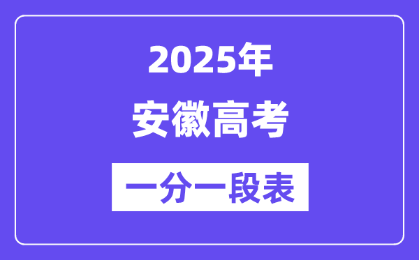 2025安徽高考一分一段表,查问位次及排名（完全版）