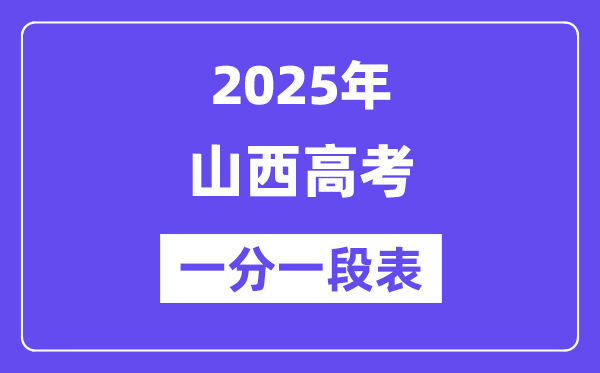 2025山西高考一分一段表,查问位次及排名（完全版）