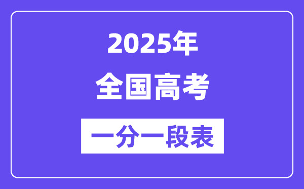 2025天下高考一分一段表（31省市完全版）