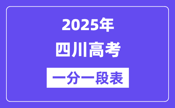 2025四川高考一分一段表,查问位次及排名（完全版）