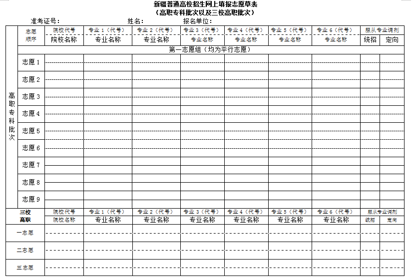 2025年新疆高考自愿填报指南（附自愿表填写样本）