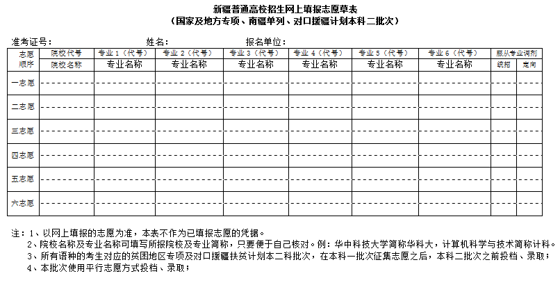 2025年新疆高考自愿填报指南（附自愿表填写样本）