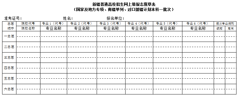 2025年新疆高考自愿填报指南（附自愿表填写样本）