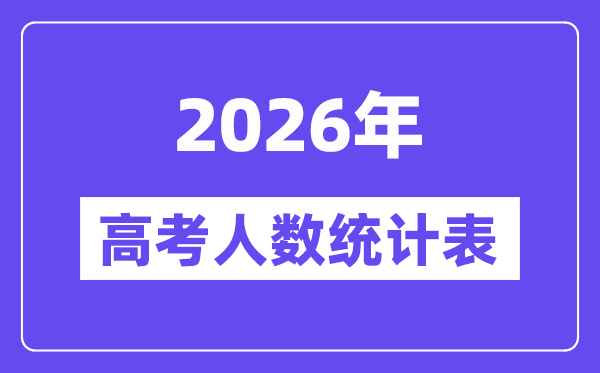 2026年高考人数大要是几多,各省市高考人数统计表