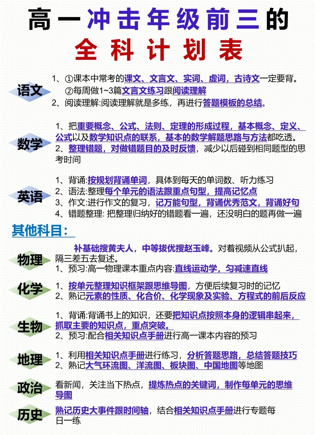 高一寒假进修打算表(具体),高一寒假作息时候表