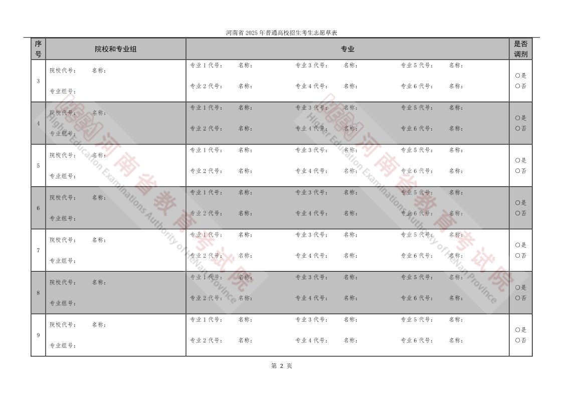 2026年河南高考自愿表格填写范本(附查找进口及自愿数目)