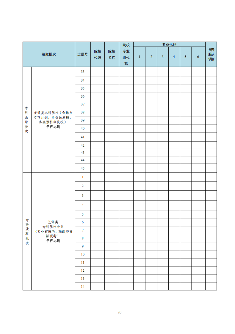 2026年广东高考自愿表格填写范本(附查找进口及自愿数目)