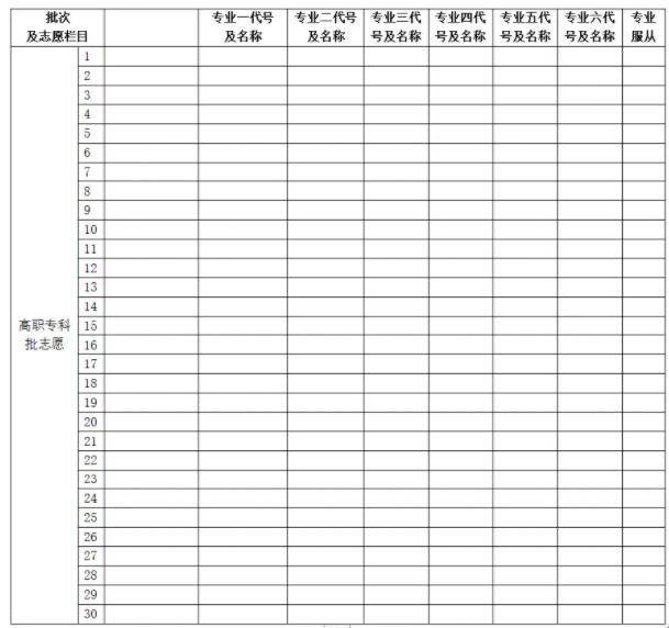 2026年湖南高考摹拟自愿填报平台进口(附体系操纵流程)