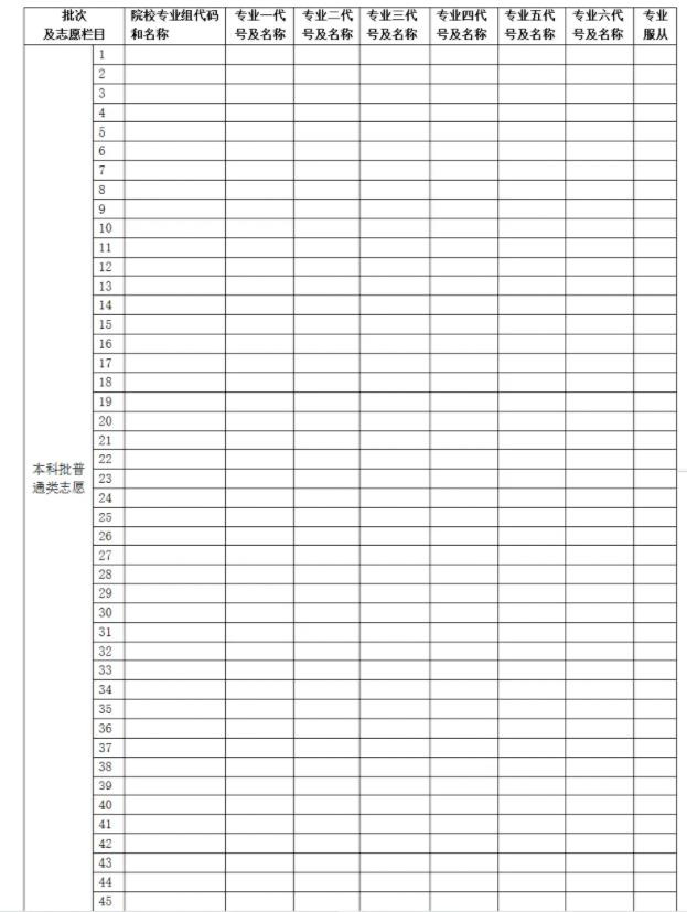 2026年湖南高考摹拟自愿填报平台进口(附体系操纵流程)
