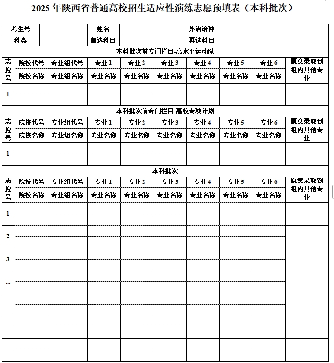 2026年陕西高考自愿表格填写范本(附查找进口及自愿数目)