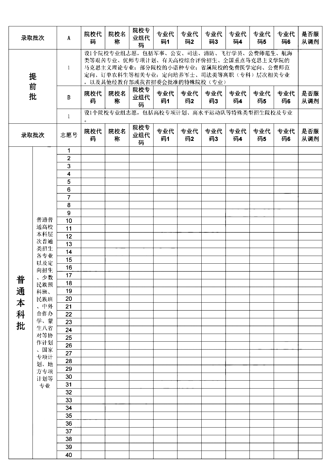 2026年吉林高考自愿表格填写范本(附查找进口及自愿数目)